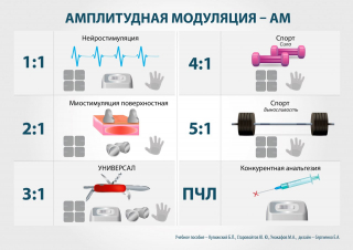 СКЭНАР-1-НТ (исполнение 01)  в Белово купить Медицинская техника - denasosteo.ru 